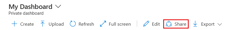 Screenshot showing the Share option for an Azure portal dashboard.