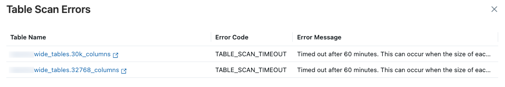 Data classification table scan errors.