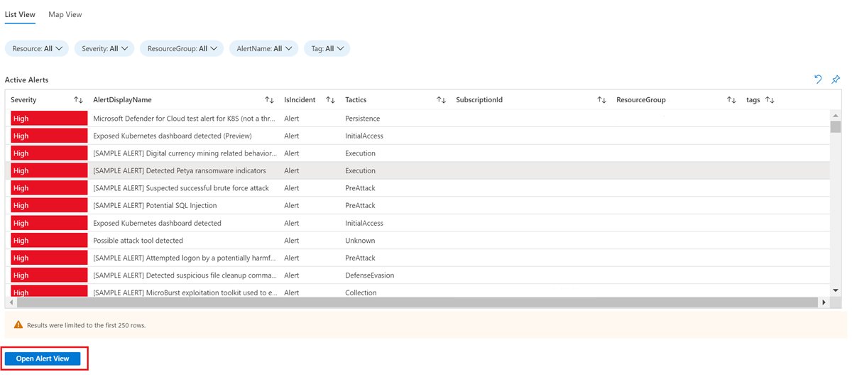 Screenshot that shows the table of active alerts.