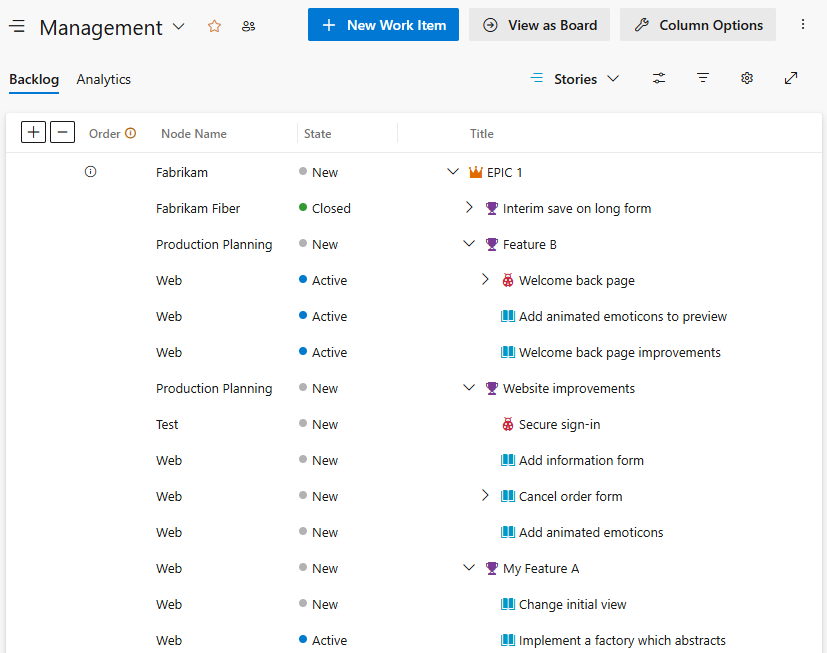 Screenshot shows backlog parents and multiteam ownership.