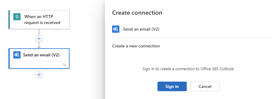 Screenshot shows workflow designer, action named Send an email (V2), and action pane with Sign in button.