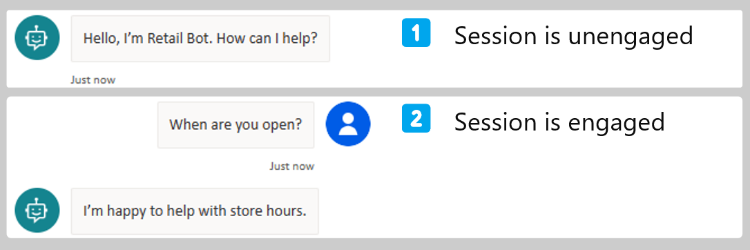 Screenshot of a chatbot interface showing an unengaged session with a greeting and an engaged session after a user asks about store hours.