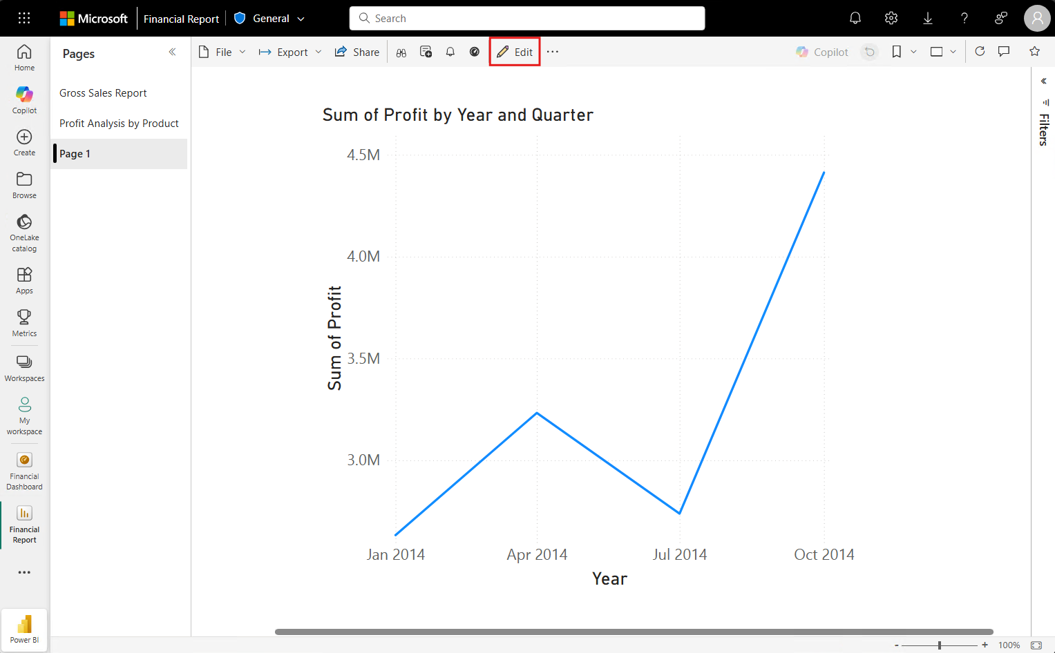 Screenshot that shows a visualization open in the report editor and the Edit option selected.