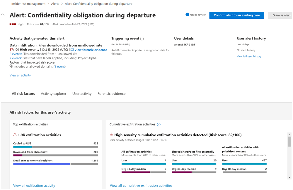 Insider Risk Management triage.
